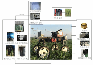 實驗室成功研發(fā)高地隙底盤輔助駕駛系統(tǒng) 硬件及輔助設(shè)備的研究